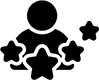 Esperienze